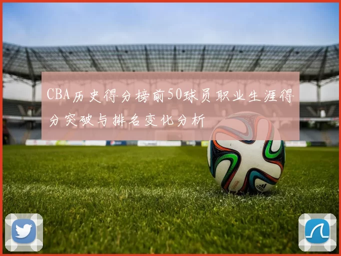 CBA历史得分榜前50球员职业生涯得分突破与排名变化分析